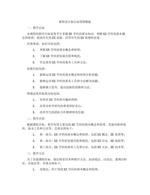 课程设计执行流程图模板