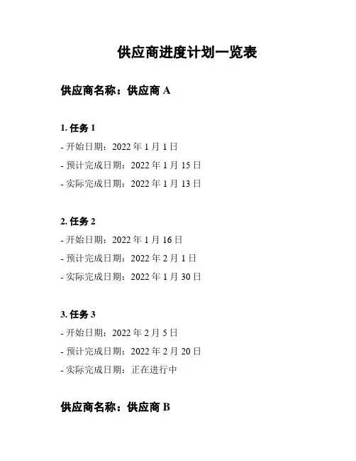 供应商进度计划一览表