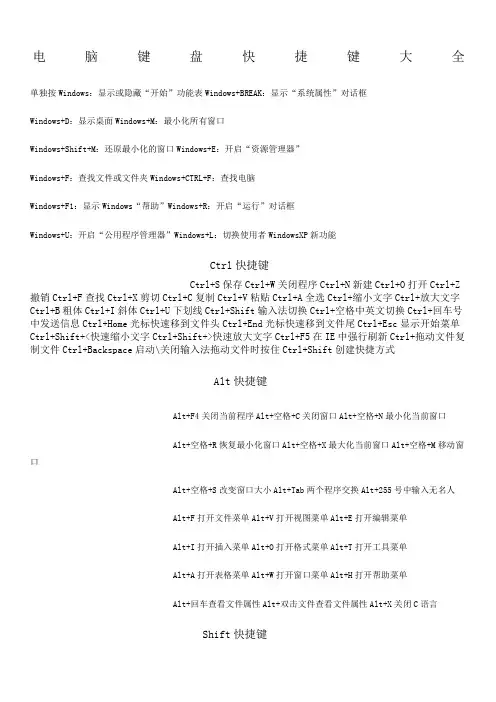 办公电脑键盘快捷键大全