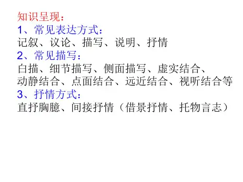 古诗鉴赏之表达方式