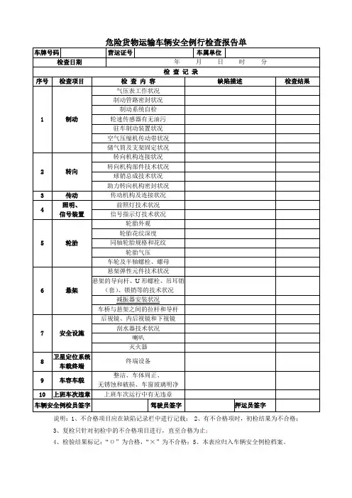 危险货物运输车辆安全例行检查报告单(D4)