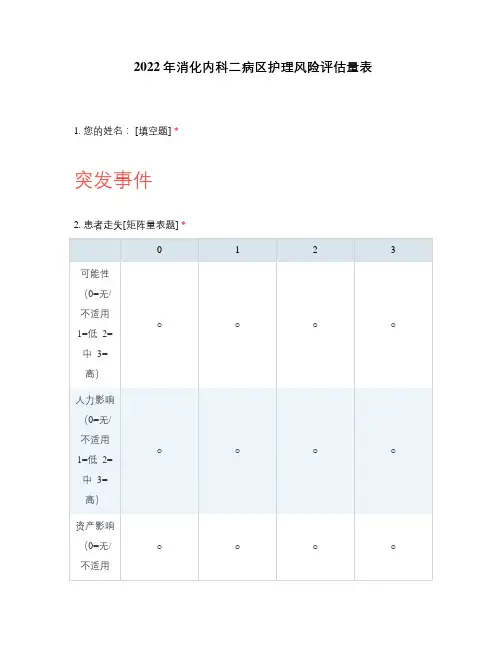2022年消化内科二病区护理风险评估量表