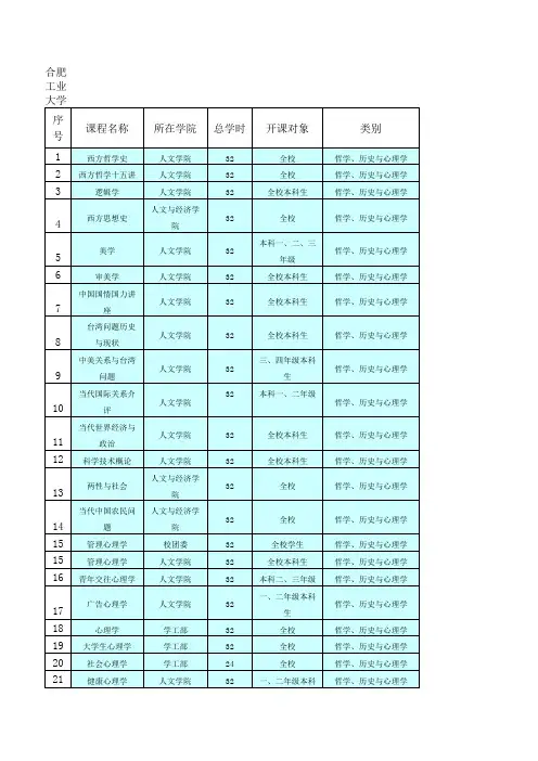 公选课选课六大类