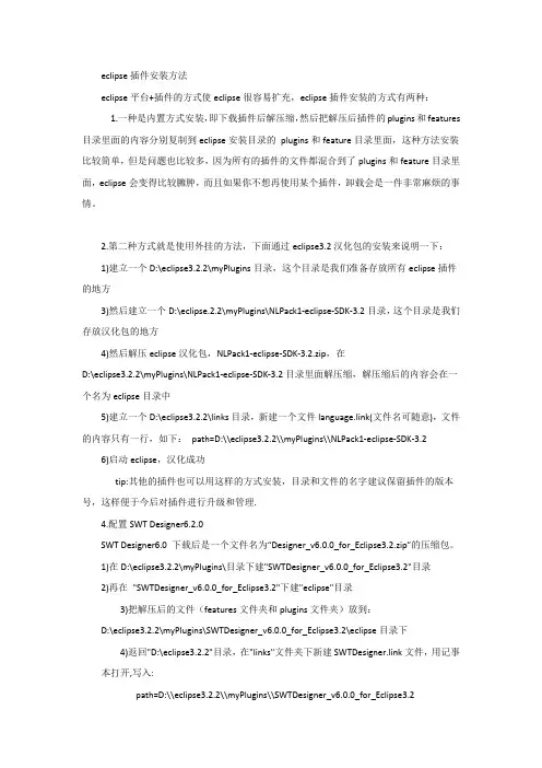 eclipse插件安装方法