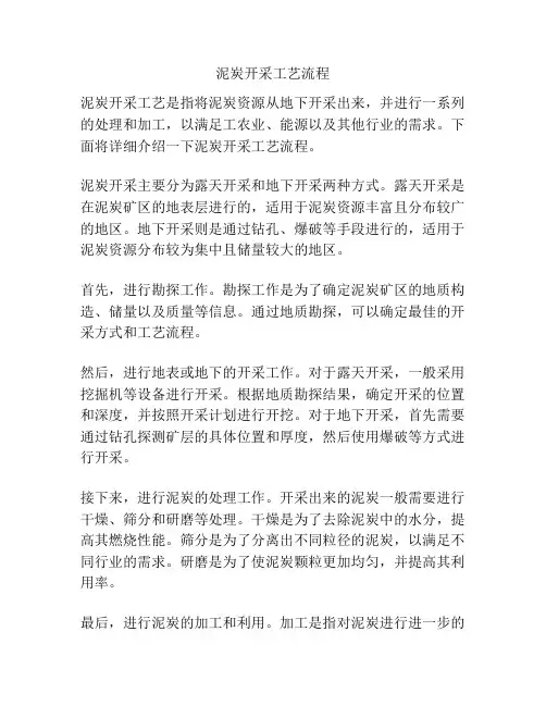 泥炭开采工艺流程