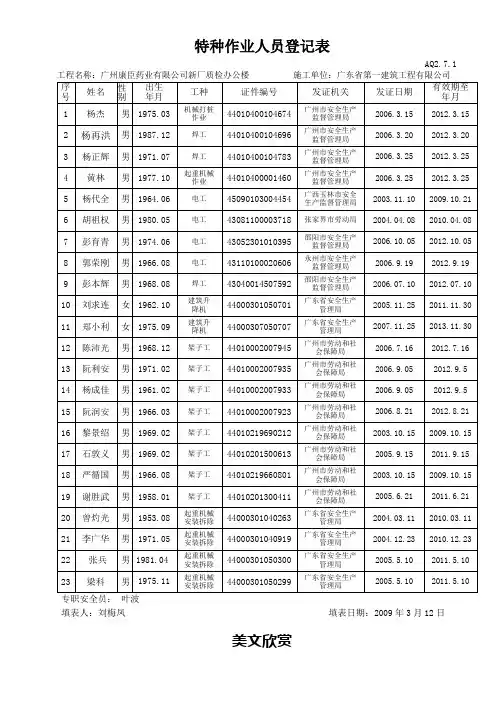 特种人员登记表