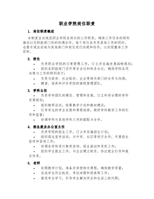 职业学院岗位职责