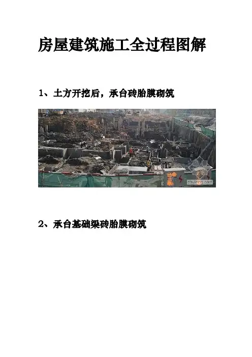 房屋工程建筑施工工程全过程图解(图片非常直观)