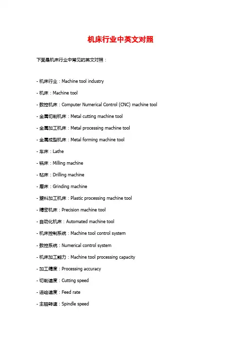 机床行业中英文对照