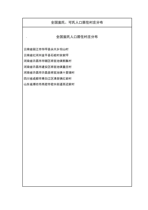 全国蚩氏、可氏人口村落分布统计