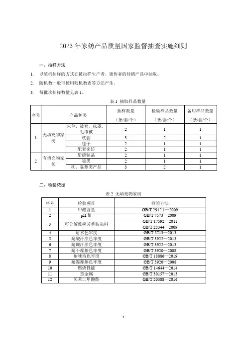 2023年家纺产品质量国家监督抽查实施细则