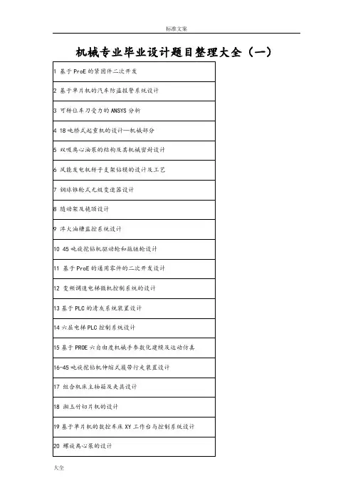 机械专业毕业设计题目整理大全
