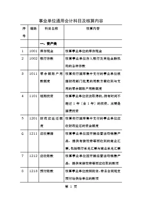 行政事业会计科目及核算内容--新
