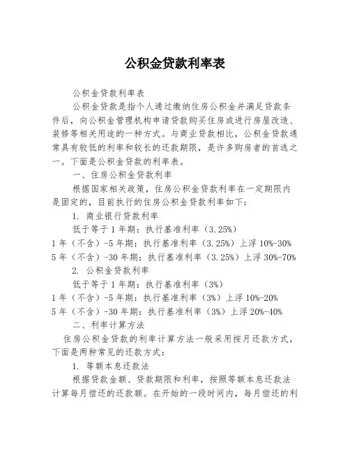 公积金贷款利率表