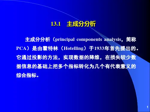 怎样用做Eviews主成分分析和因子分析ppt课件