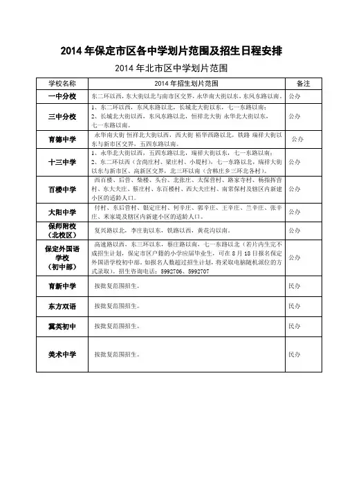 保定市区初中划片