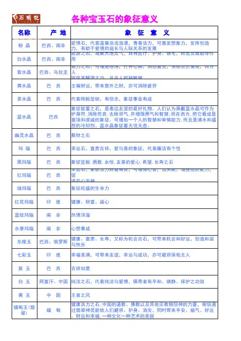 各种宝玉石象征意义
