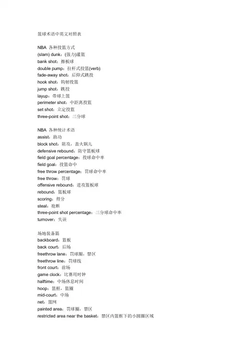 NBA篮球术语