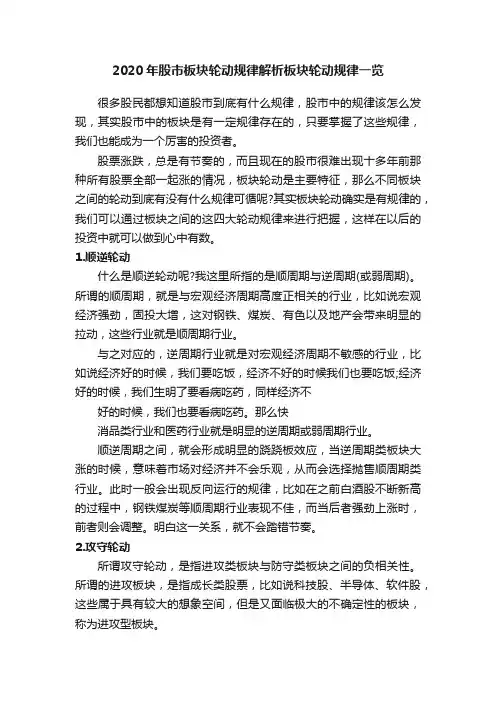 2020年股市板块轮动规律解析板块轮动规律一览