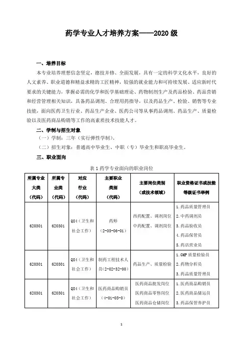 药学专业人才培养方案——2020级