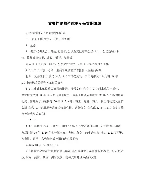 文书档案归档范围及保管期限表