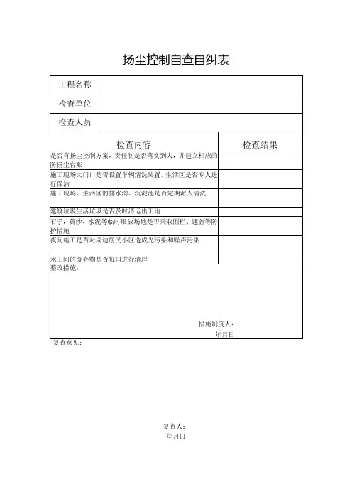 扬尘控制自查自纠表