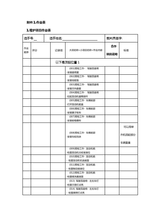 汽修专业维护项目作业表