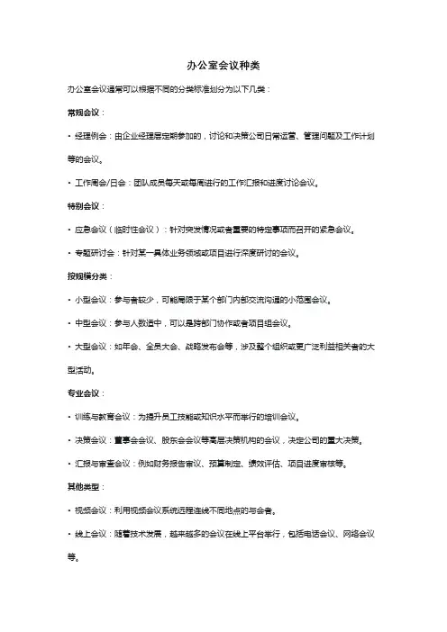 办公室会议种类
