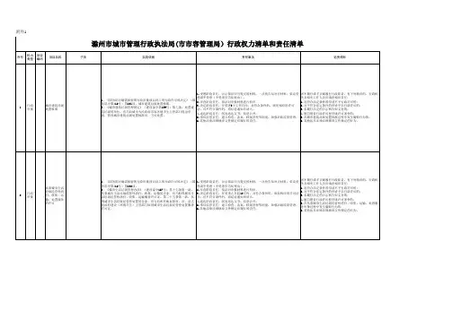 权责清单