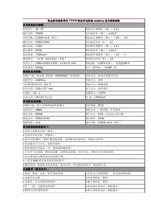 帕金斯伯琼斯常用75kw柴油发电机组1006tg1a技术规格参数
