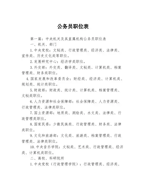 公务员职位表