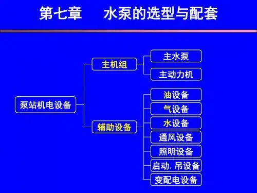 第七章水泵的选型与配套