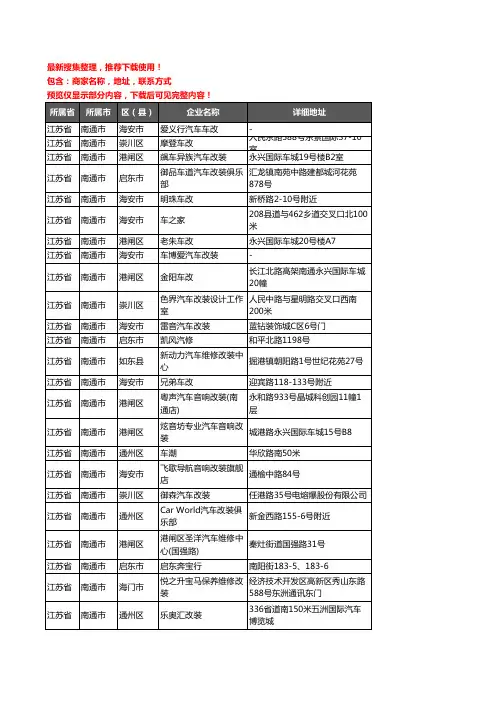 新版江苏省南通市汽车改装企业公司商家户名录单联系方式地址大全41家