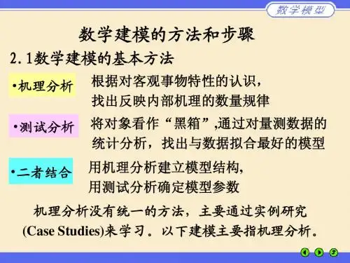 2数学建模的方法和步骤