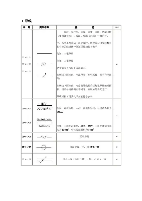 电气图纸常用图形和文字符号
