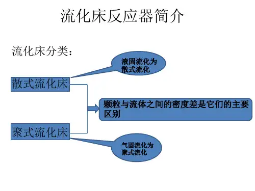 流化床反应器简介
