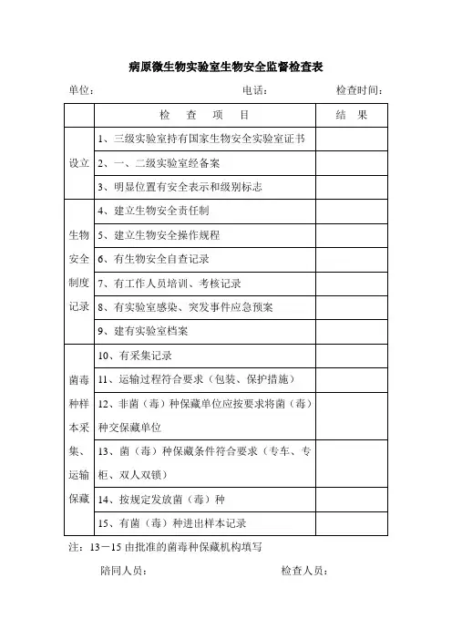 病原微生物实验室生物安全监督检查表