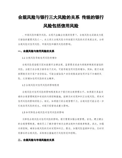 合规风险与银行三大风险的关系 传统的银行风险包括信用风险