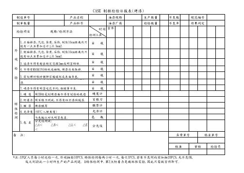 CASE 制程检验日报表(烤漆)