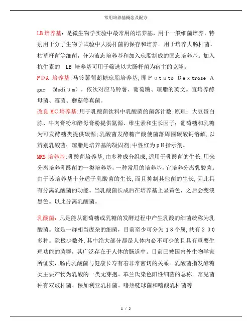 常用培养基概念及配方
