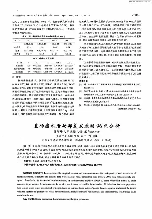 直肠癌术后局部复发原因96例分析