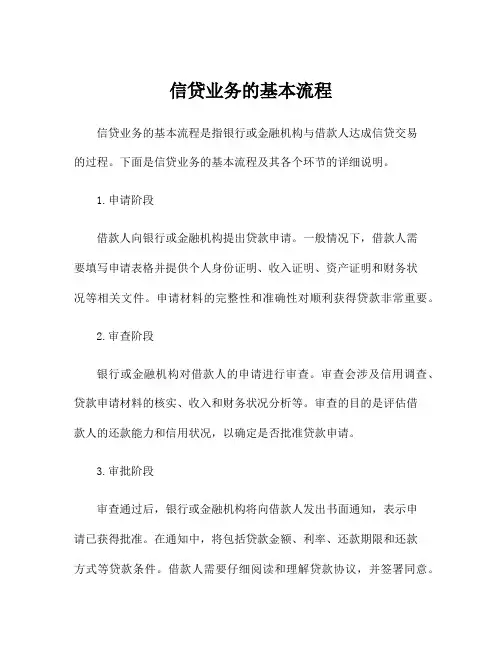 信贷业务的基本流程