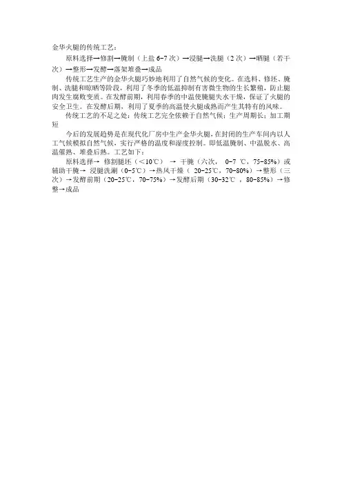 金华火腿的加工工艺