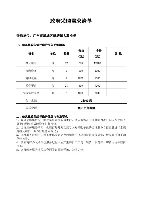 政府采购需求清单