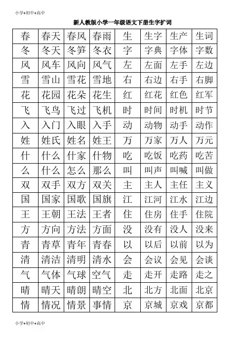 教育最新K12部编本人教版小学新人教版小学一年级语文下册生字扩词Word版