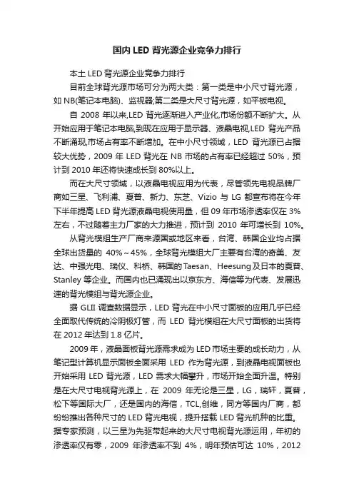 国内LED背光源企业竞争力排行