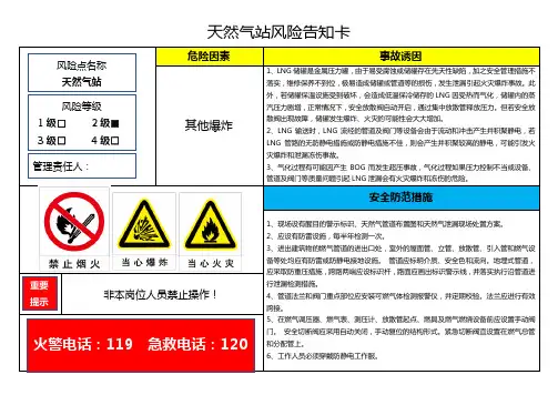 天然气站风险告知卡