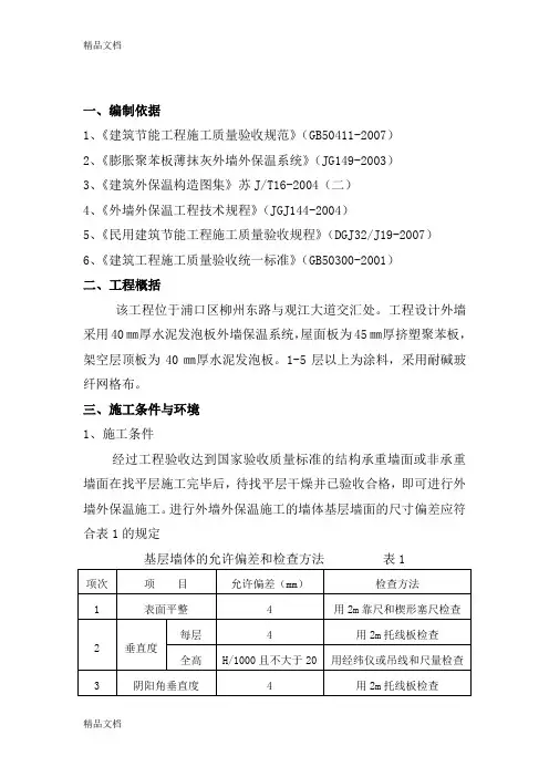 (整理)网格布、保温板施工方案