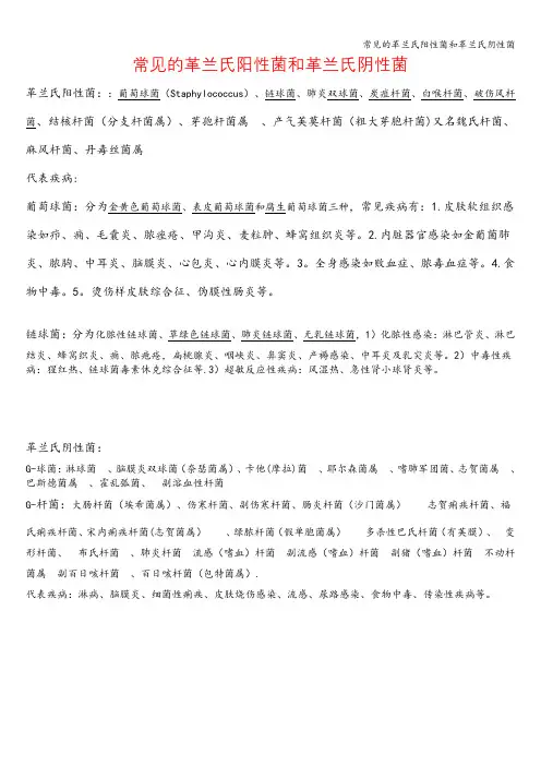 常见的革兰氏阳性菌和革兰氏阴性菌