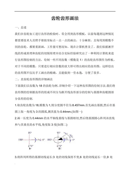 齿轮齿形画法